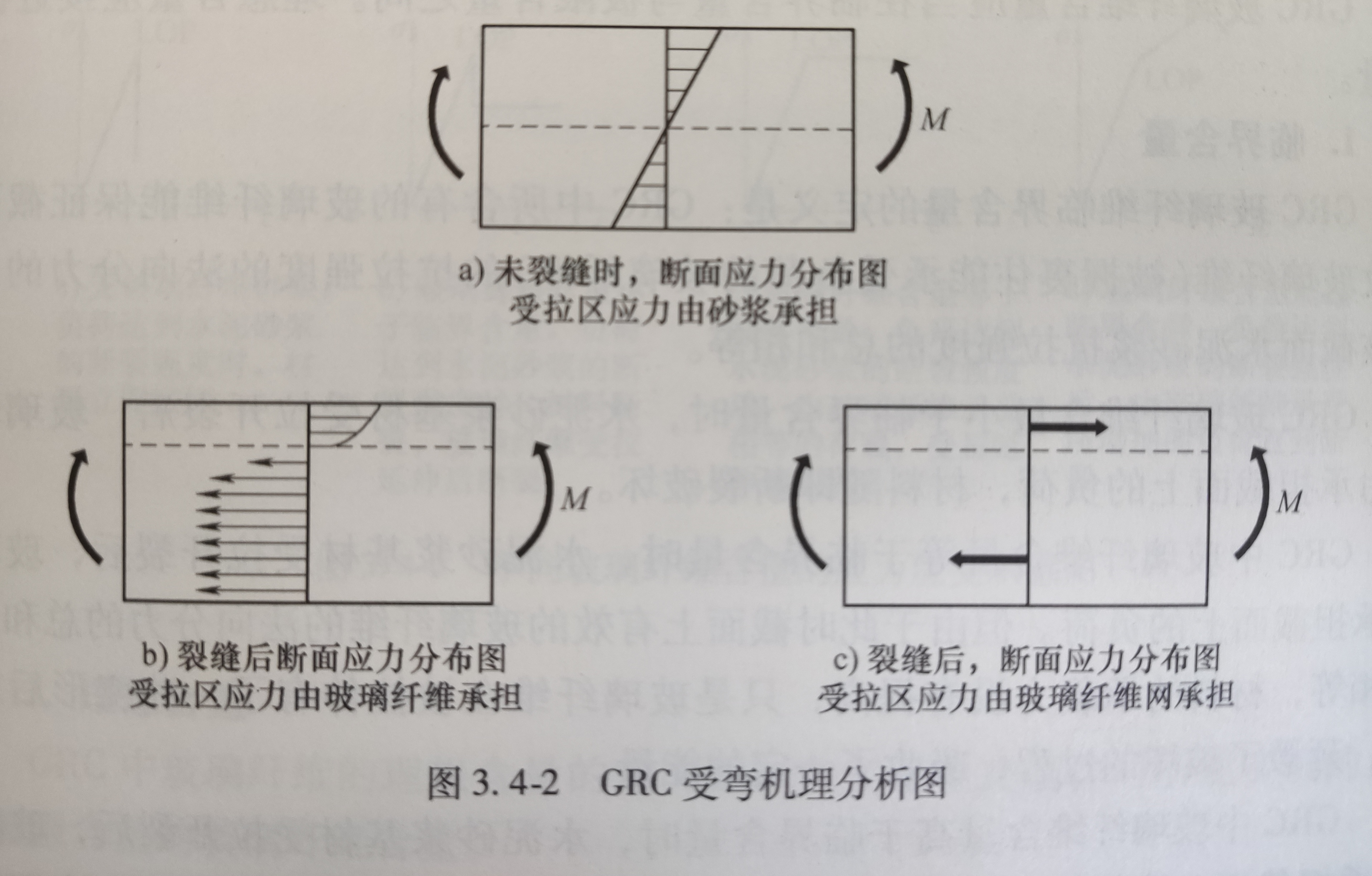 清水混凝土掛板